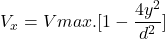 \begin{equation*} \ V_x = V max . [ 1 - \frac {4y^2}{d^2}] \end{equation*}