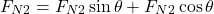 \begin{equation*} F_{N2} = F_{N2} \sin{\theta} + F_{N2} \cos{\theta} \end{equation*}