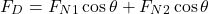 \begin{equation*} F_D = F_{N1} \cos{\theta} + F_{N2} \cos{\theta} \end{equation*}