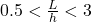 0.5<\frac{L}{h}<3