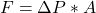 \begin{equation*} F = \Delta P * A \end{equation*}