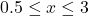 0.5\leq x\leq 3